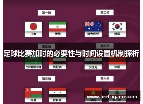 足球比赛加时的必要性与时间设置机制探析 足球比赛加时的必要性与时间设置机制探析