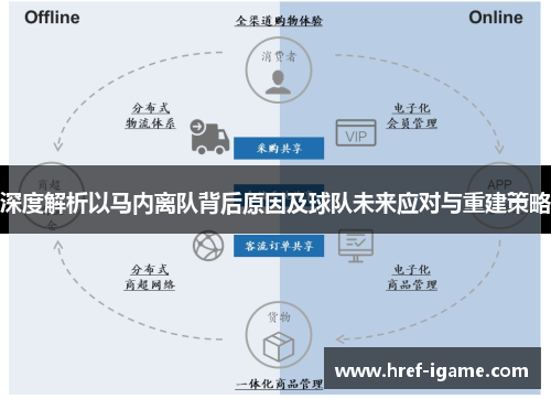 深度解析以马内离队背后原因及球队未来应对与重建策略