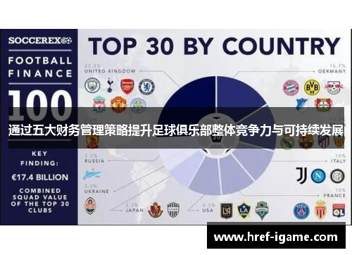 通过五大财务管理策略提升足球俱乐部整体竞争力与可持续发展 通过五大财务管理策略提升足球俱乐部整体竞争力与可持续发展