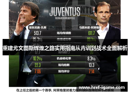 重建尤文图斯辉煌之路实用指南从青训到战术全面解析 重建尤文图斯辉煌之路实用指南从青训到战术全面解析