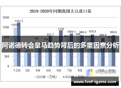 阿诺德转会皇马趋势背后的多重因素分析 阿诺德转会皇马趋势背后的多重因素分析