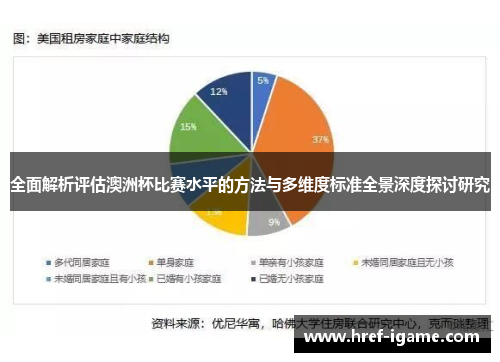 全面解析评估澳洲杯比赛水平的方法与多维度标准全景深度探讨研究 全面解析评估澳洲杯比赛水平的方法与多维度标准全景深度探讨研究