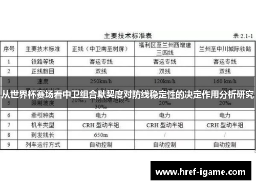 从世界杯赛场看中卫组合默契度对防线稳定性的决定作用分析研究