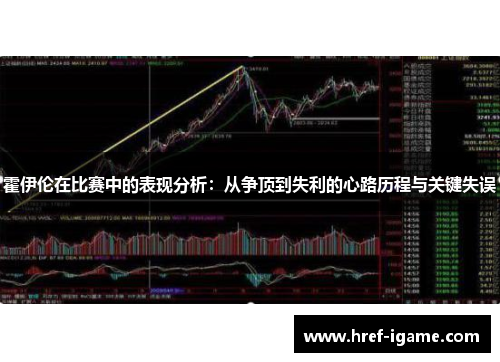 霍伊伦在比赛中的表现分析：从争顶到失利的心路历程与关键失误