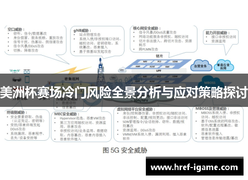 美洲杯赛场冷门风险全景分析与应对策略探讨