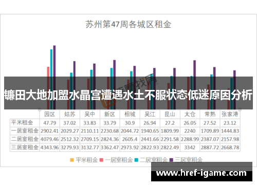 镰田大地加盟水晶宫遭遇水土不服状态低迷原因分析 镰田大地加盟水晶宫遭遇水土不服状态低迷原因分析